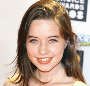 Анна Попплуэлл